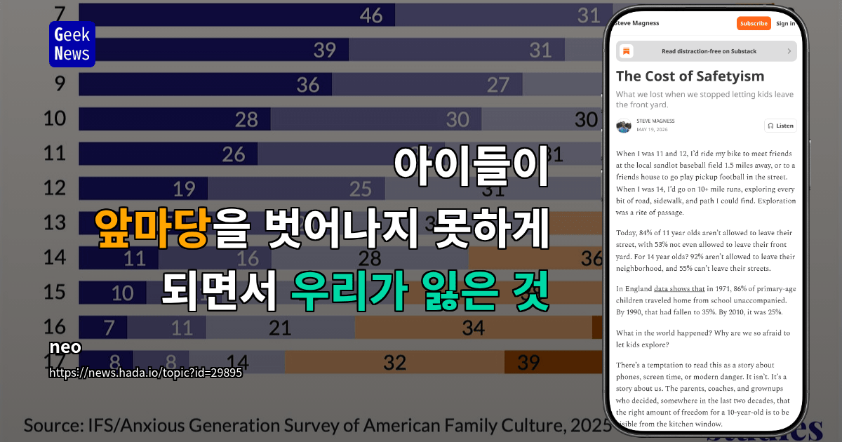 아이들이 앞마당을 벗어나지 못하게 되면서 우리가 잃은 것