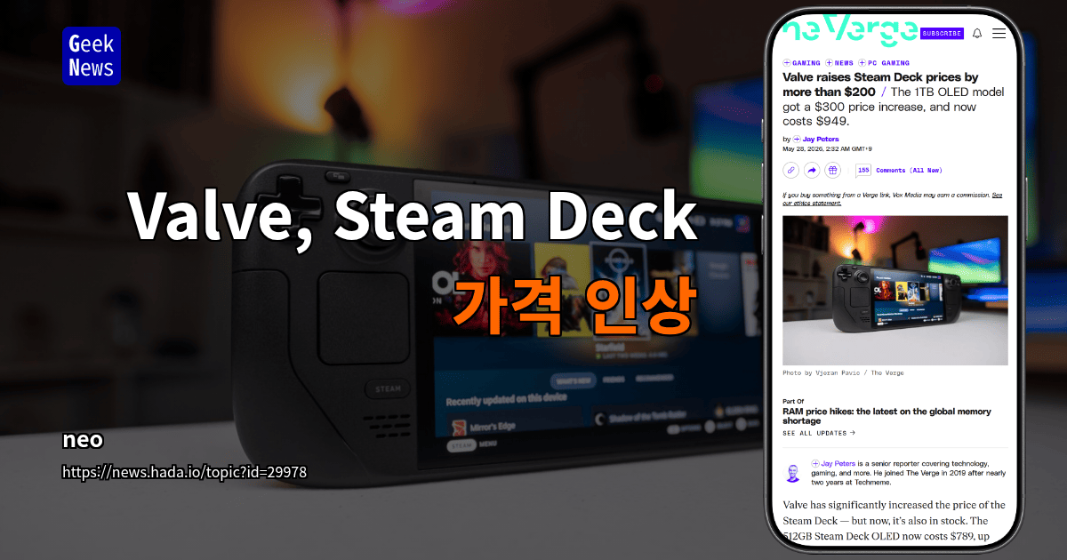 Valve, Steam Deck 가격 인상