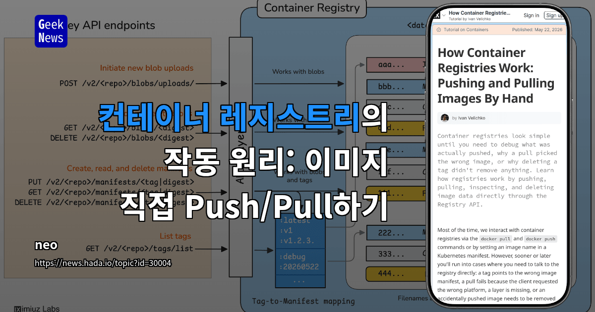 컨테이너 레지스트리 내부 구조로 `Push/Pull` 디버깅하기