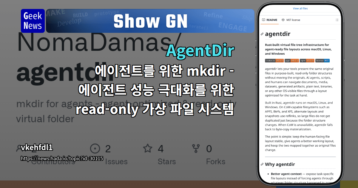 Show GN: AgentDir - 에이전트를 위한 mkdir - 에이전트 성능 극대화를 위한 read-only 가상 파일 시스템