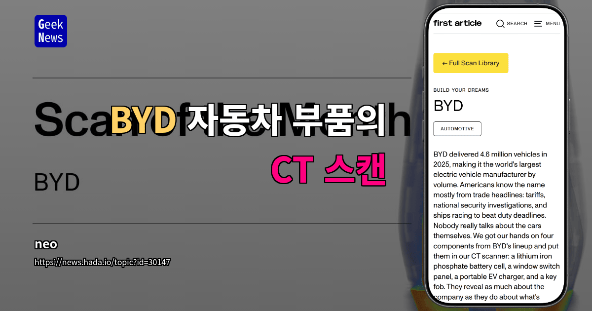 BYD 자동차 부품의 CT 스캔