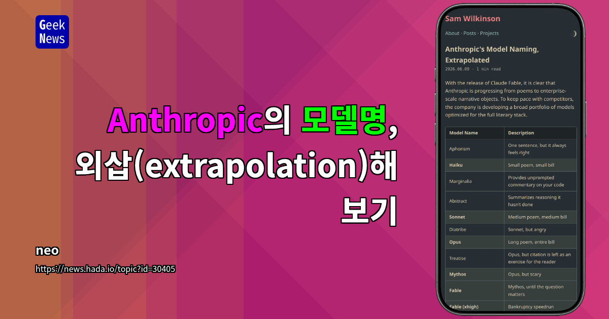 Anthropic의 모델명, 외삽