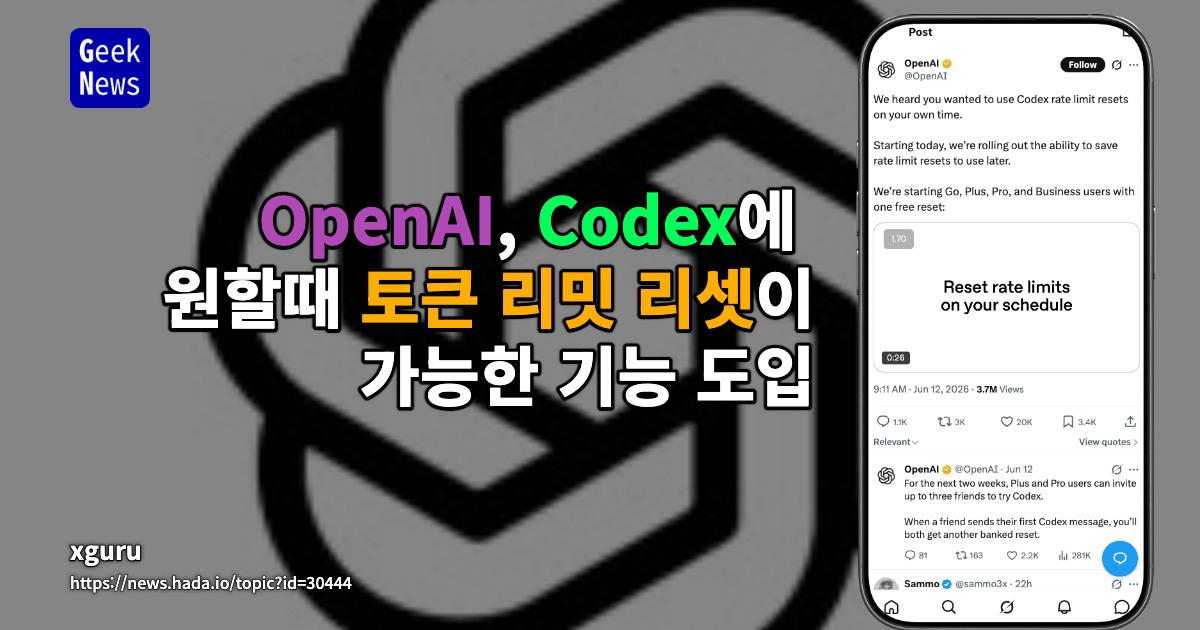 OpenAI, Codex에 원할때 토큰 리밋 리셋이 가능한 기능 도입