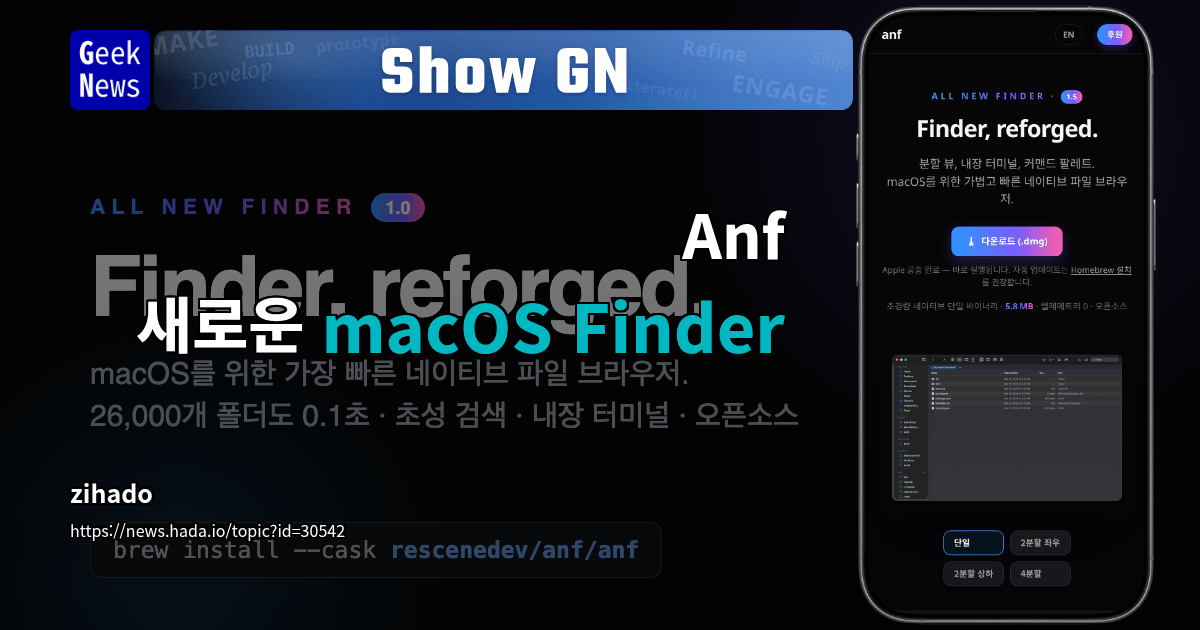 Show GN: Anf - 새로운 macOS Finder