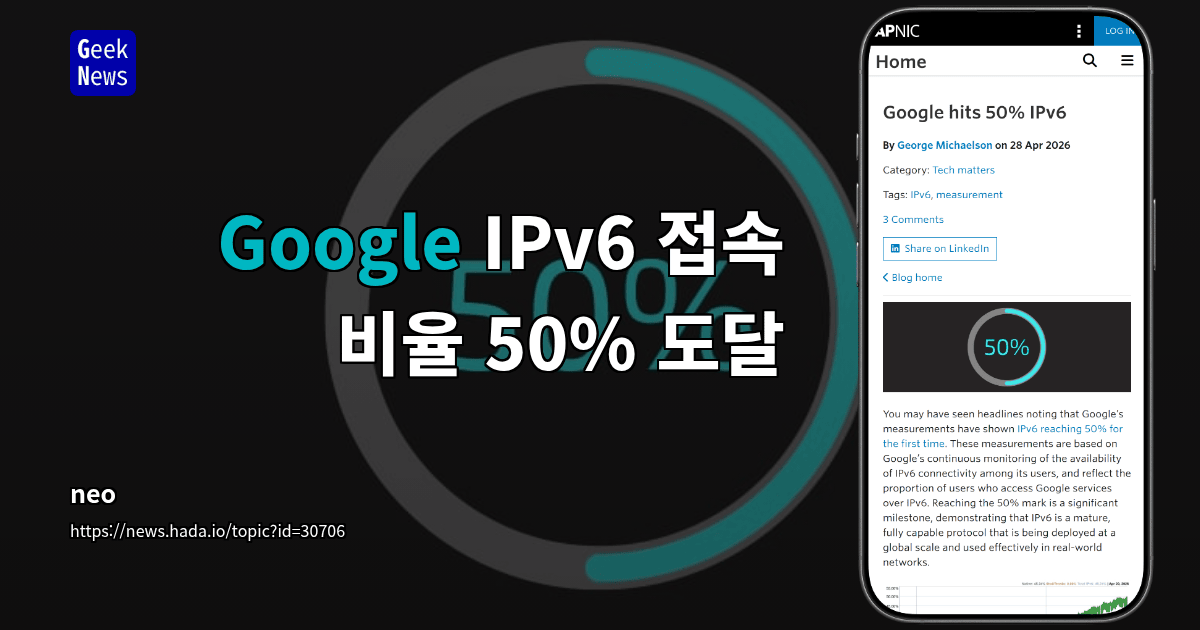 Google IPv6 접속 비율 50% 도달