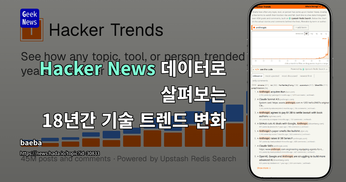 Hacker News 데이터로 살펴보는 18년간 기술 트렌드 변화
