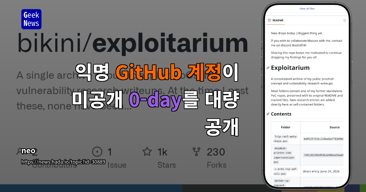 익명 GitHub 계정이 미공개 0-day를 대량 공개