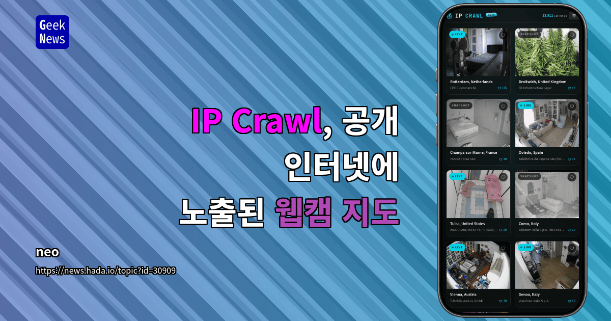 IP Crawl, 공개 인터넷에 노출된 웹캠 지도