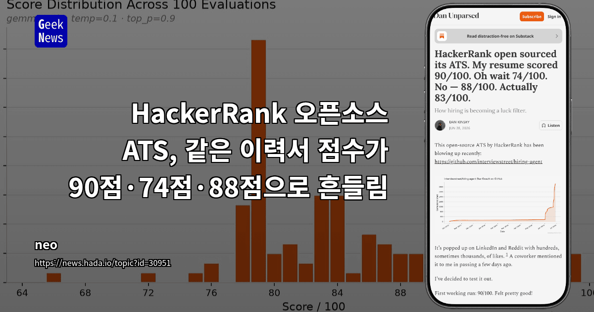 HackerRank 오픈소스 ATS, 같은 이력서 점수가 90점·74점·88점으로 흔들림