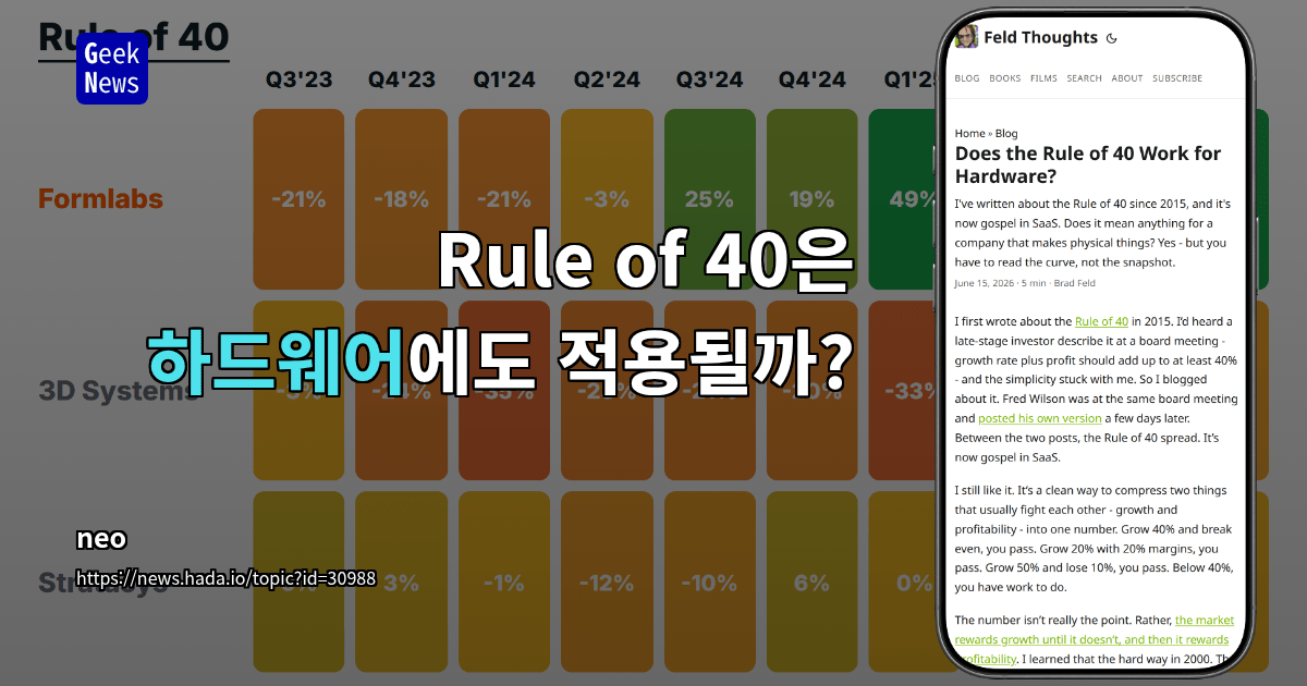 Rule of 40은 하드웨어에도 적용될까?