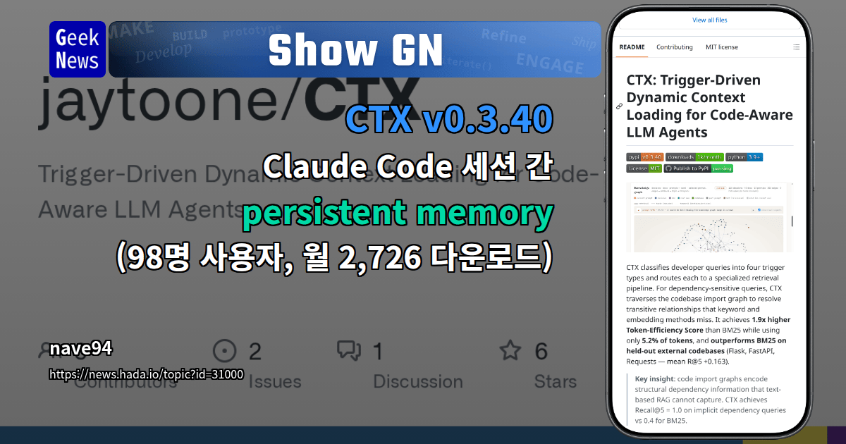Show GN: CTX v0.3.40 — Claude Code 세션 간 persistent memory (98명 사용자, 월 2,726 다운로드)