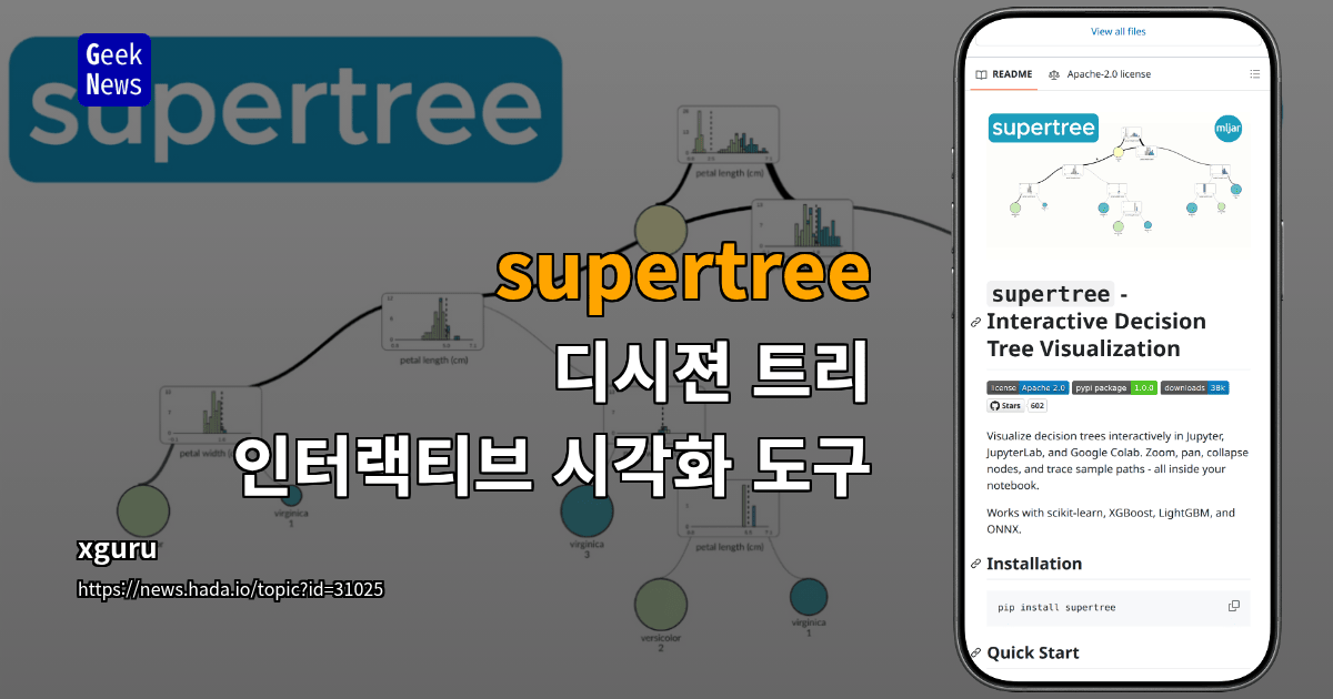 supertree - 디시젼 트리 인터랙티브 시각화 도구
