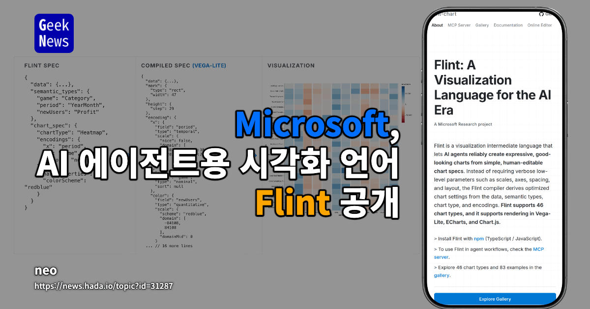 Microsoft, AI 에이전트용 시각화 언어 Flint 공개