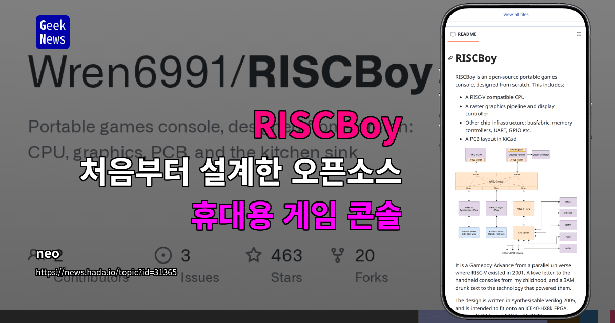 RISCBoy - 처음부터 설계한 오픈소스 휴대용 게임 콘솔