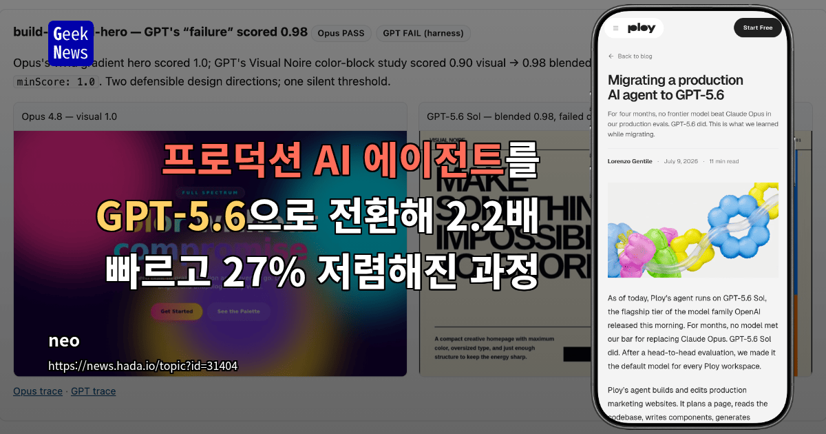 프로덕션 AI 에이전트를 GPT-5.6으로 전환해 2.2배 빠르고 27% 저렴해진 과정