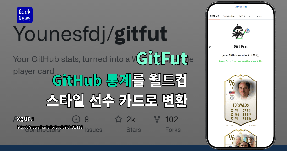GitFut - GitHub 통계를 월드컵 스타일 선수 카드로 변환