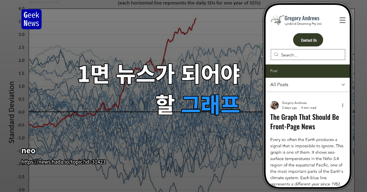 1면 뉴스가 되어야 할 그래프