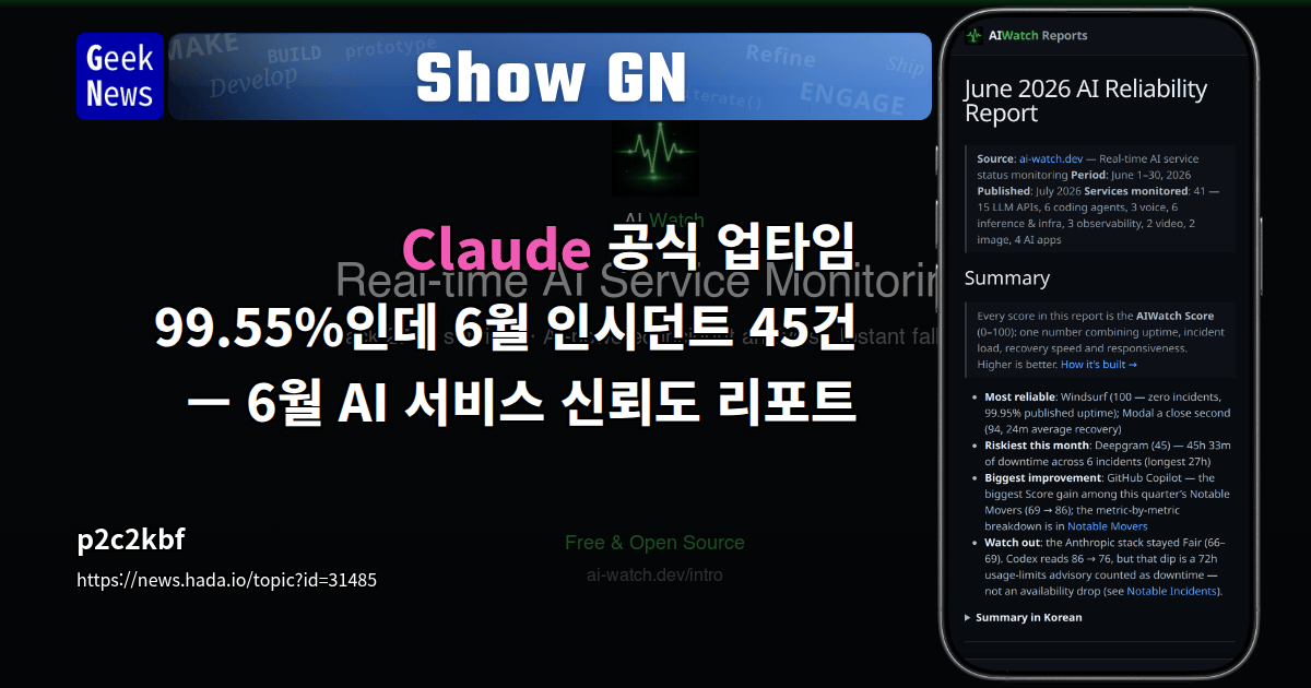 Show GN: Claude 공식 업타임 99.55%인데 6월 인시던트 45건 — 6월 AI 서비스 신뢰도 리포트