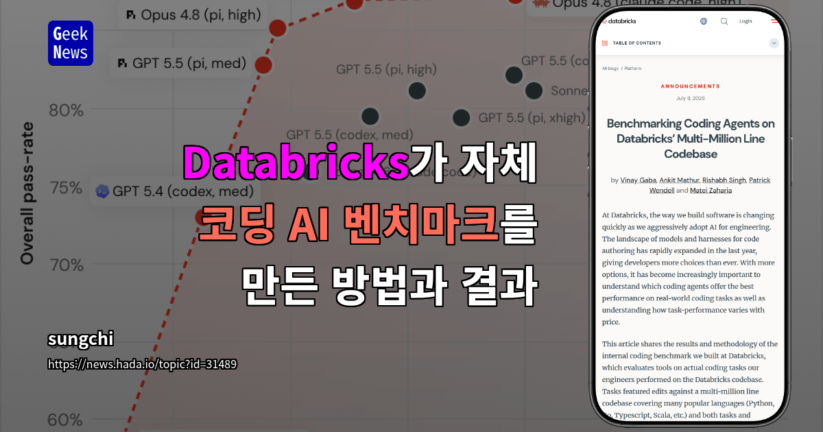 Databricks가 자체 코딩 AI 벤치마크를 만든 방법과 결과