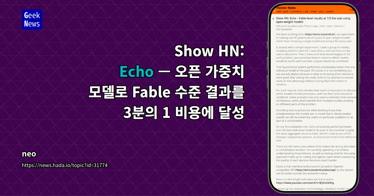 Show HN: Echo — 오픈 가중치 모델로 Fable 수준 결과를 3분의 1 비용에 달성