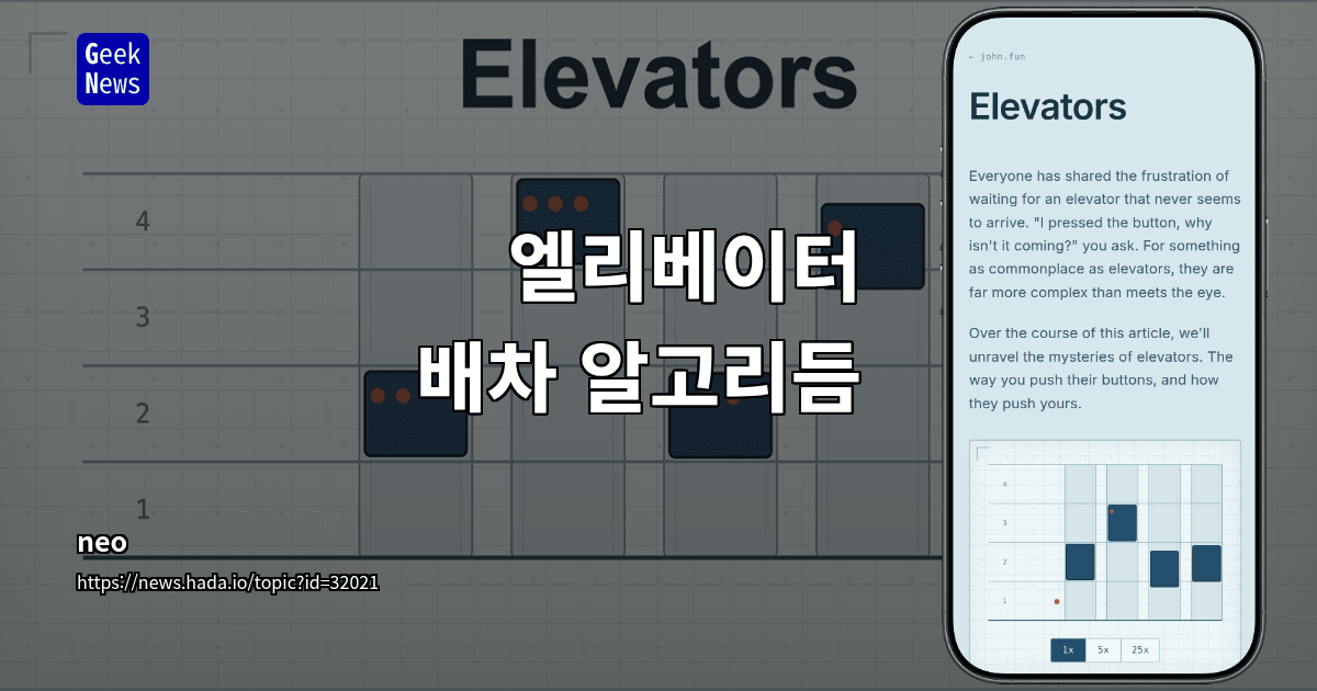 엘리베이터 배차 알고리듬