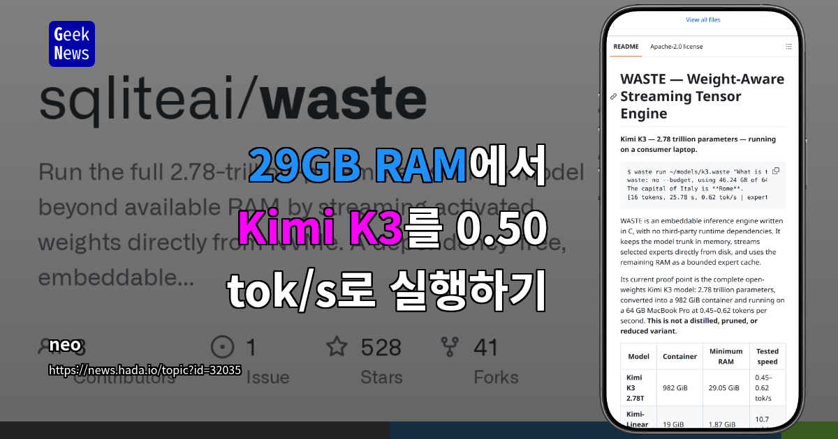 29GB RAM에서 Kimi K3를 0.50 tok/s로 실행하기