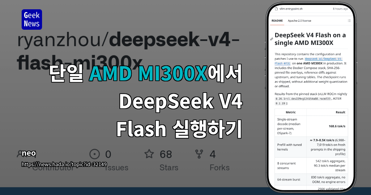 단일 AMD MI300X에서 DeepSeek V4 Flash를 서빙하는 구성의 소셜 카드