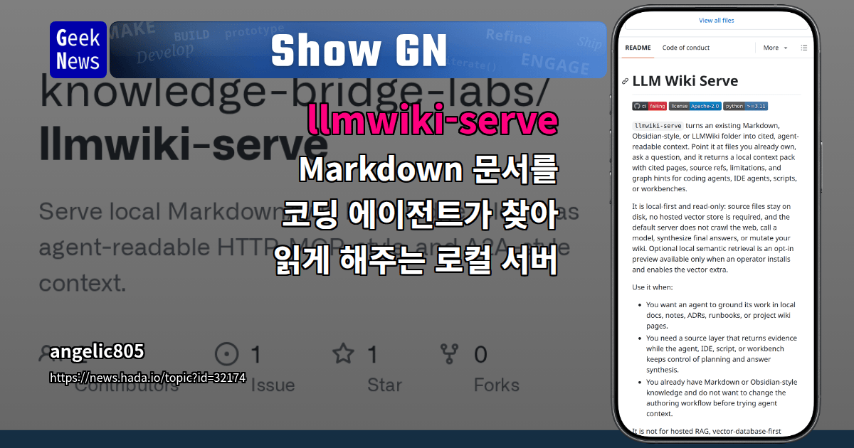 Show GN: llmwiki-serve – Markdown 문서를 코딩 에이전트가 찾아 읽게 해주는 로컬 서버
