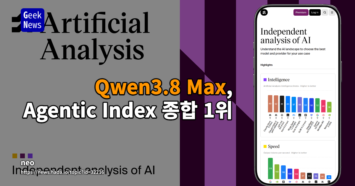 Qwen3.8 Max, Agentic Index 종합 1위