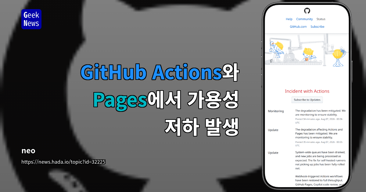 GitHub Actions와 Pages에서 가용성 저하 발생
