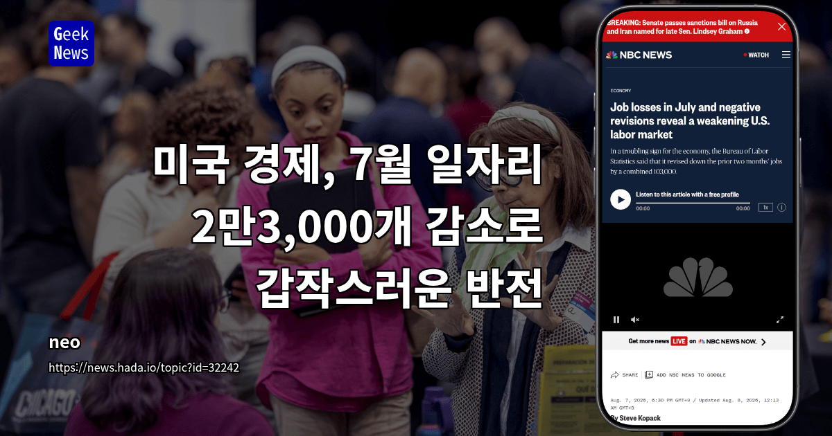 미국 경제, 7월 일자리 2만3,000개 감소로 갑작스러운 반전