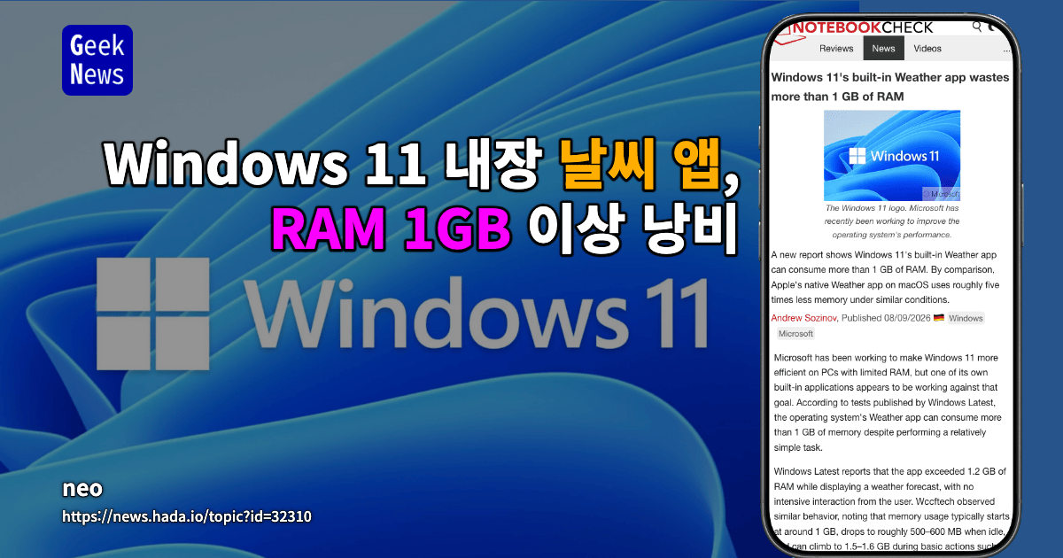 Windows 11 내장 Weather 앱, RAM 1GB 이상 낭비