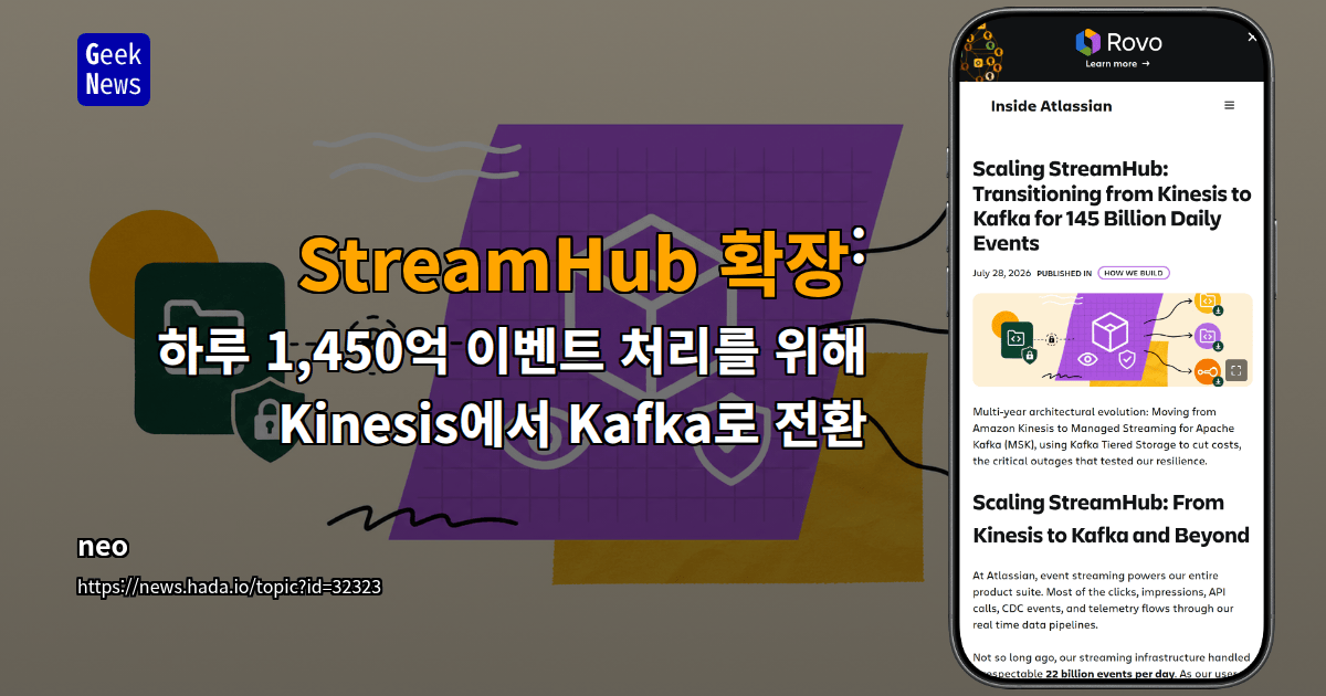 StreamHub 확장: 하루 1,450억 이벤트 처리를 위해 Kinesis에서 Kafka로 전환