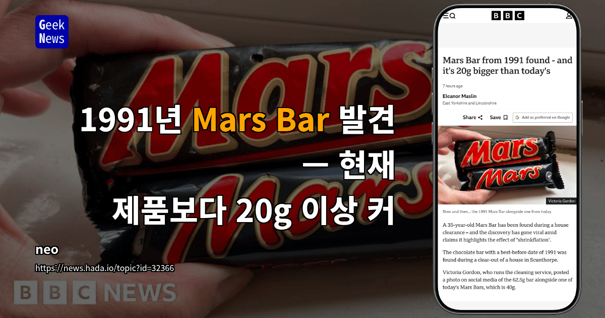 1991년 Mars Bar 발견 — 현재 제품보다 20g 이상 커