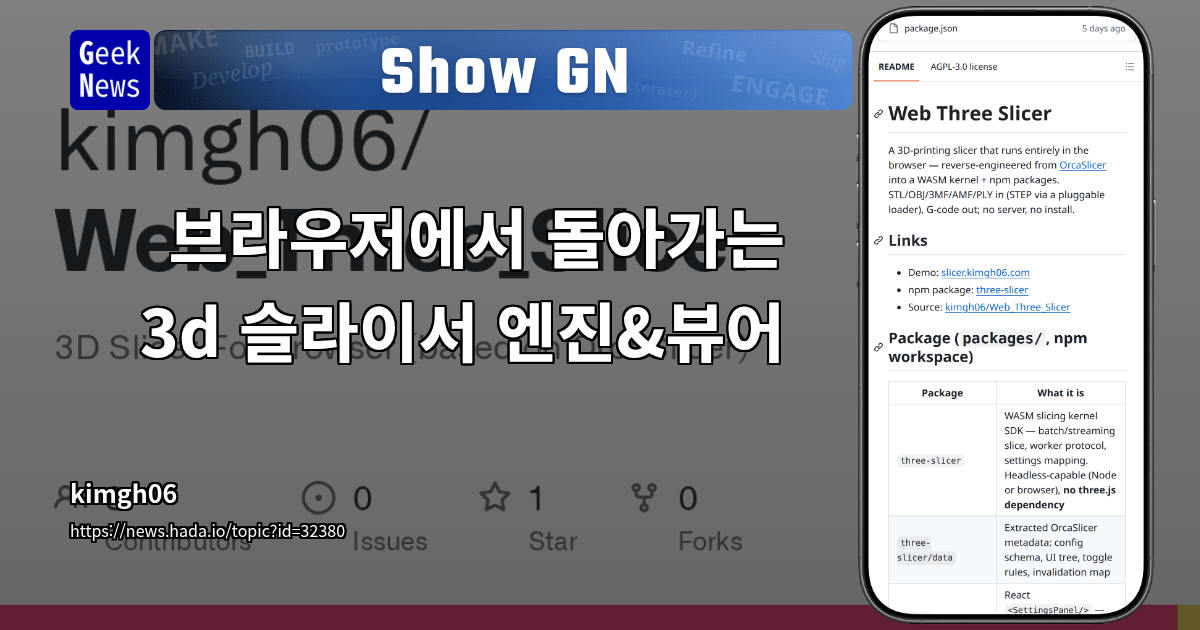 Show GN: 브라우저에서 돌아가는 3d 슬라이서 엔진&amp;뷰어