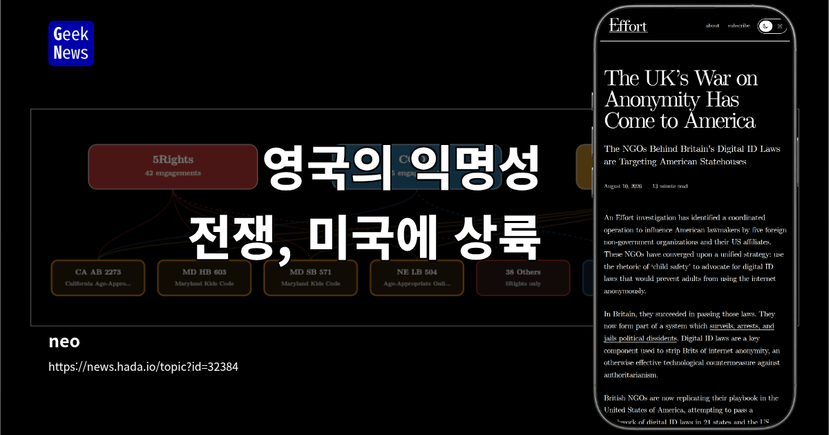 영국의 익명성 전쟁, 미국에 상륙