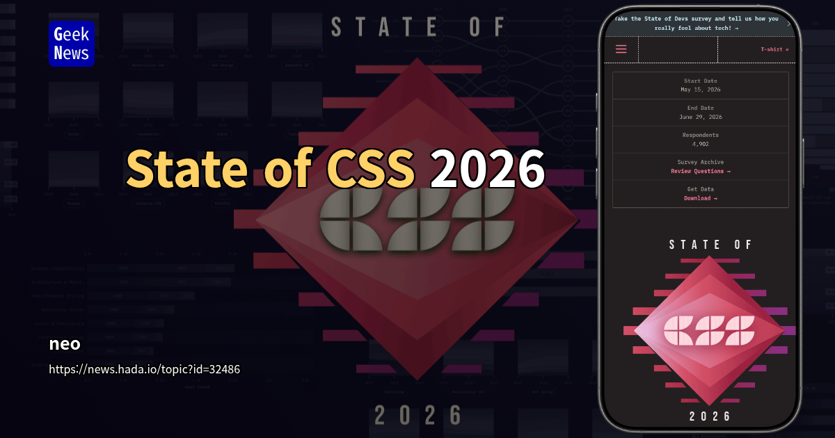 State of CSS 2026