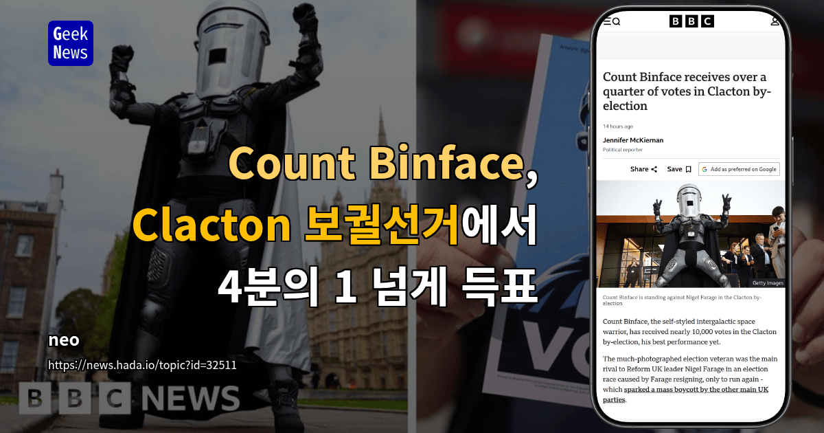 Count Binface, Clacton 보궐선거에서 4분의 1 넘게 득표