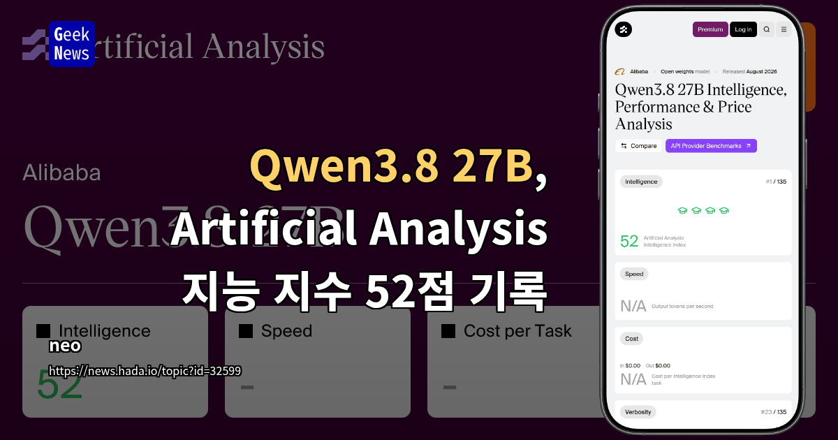 Qwen3.8 27B, Artificial Analysis 지능 지수 52점 기록