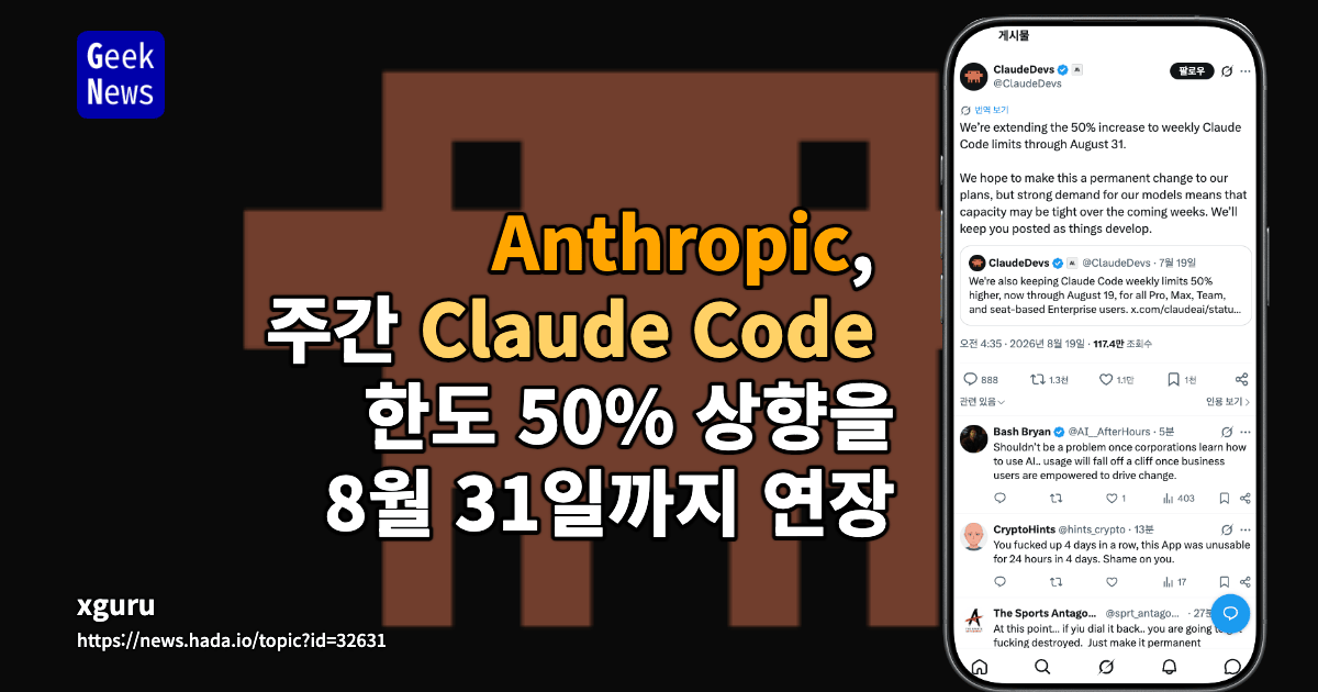 Anthropic, 주간 Claude Code 한도 50% 상향을 8월 31일까지 연장