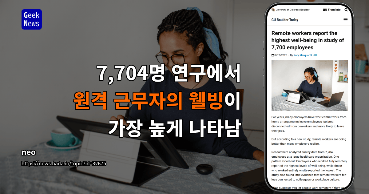 7,704명 연구에서 원격 근무자의 웰빙이 가장 높게 나타남