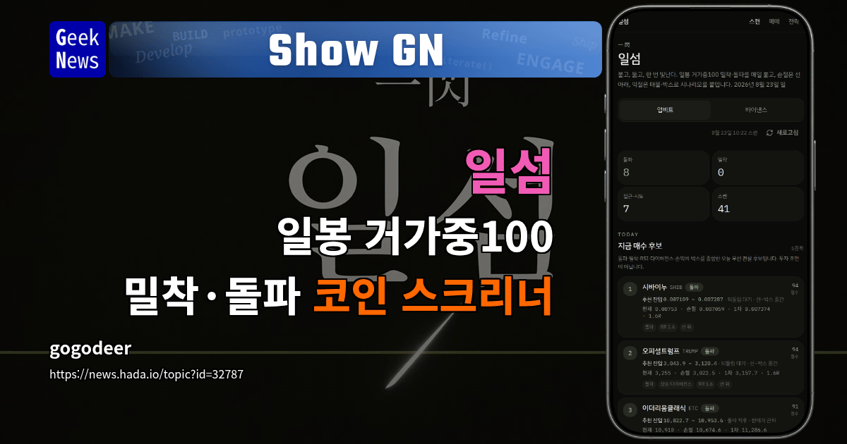 Show GN: 일섬 — 일봉 거가중100 밀착·돌파 코인 스크리너