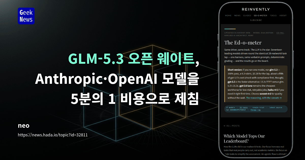 GLM-5.3 오픈 웨이트, Anthropic·OpenAI 모델을 5분의 1 비용으로 제침