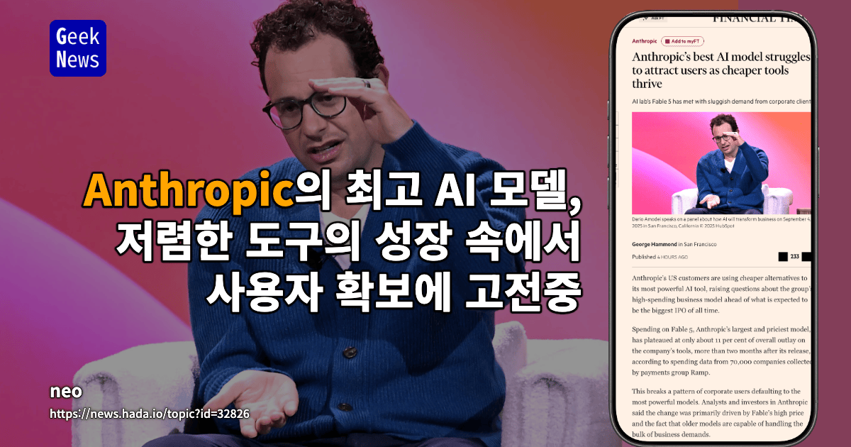 Anthropic의 최고 AI 모델, 저렴한 도구의 성장 속에서 사용자 확보에 고전