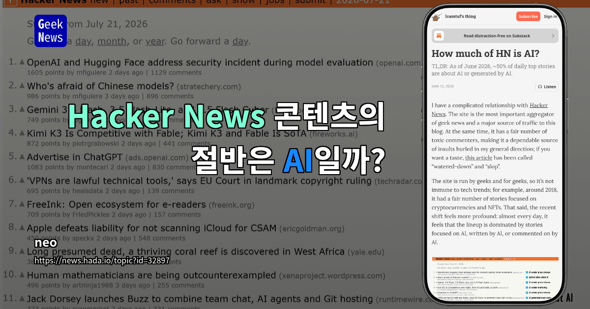 Hacker News 콘텐츠의 절반은 AI일까?