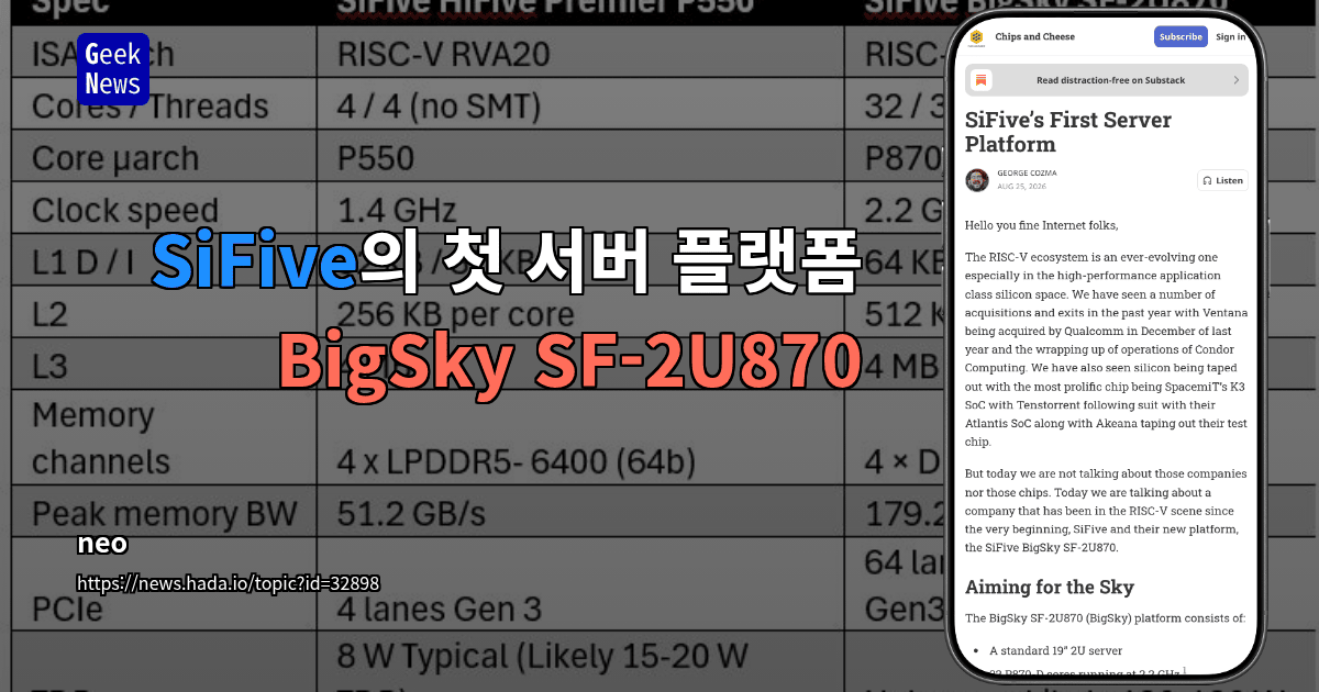 SiFive의 첫 서버 플랫폼 BigSky SF-2U870