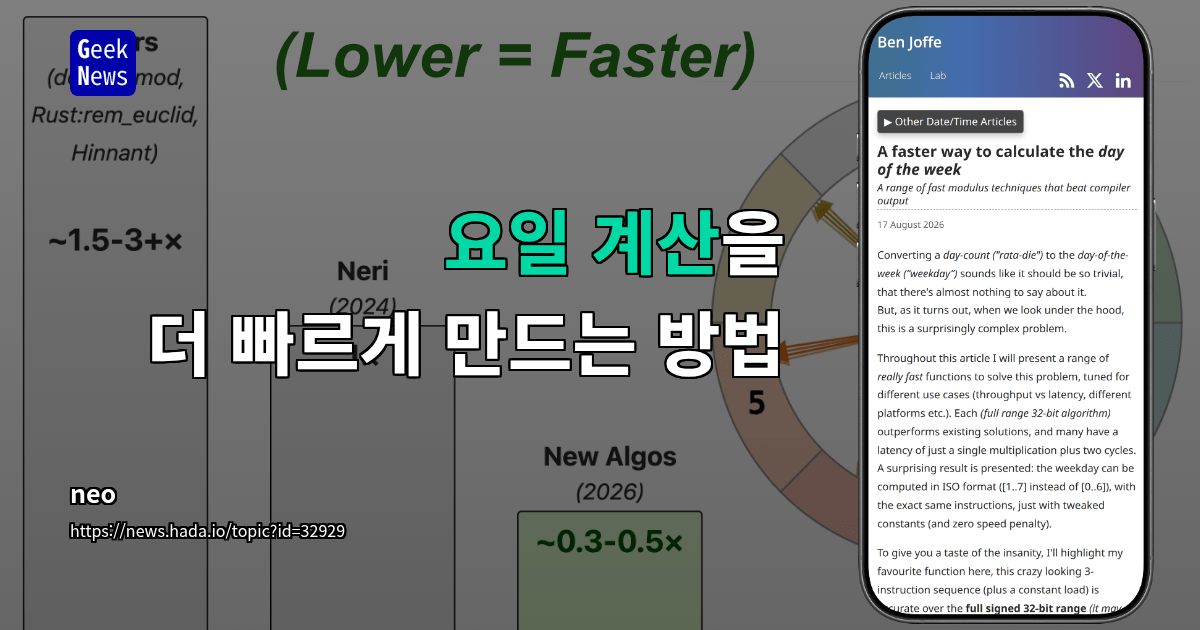 요일 계산을 더 빠르게 만드는 방법
