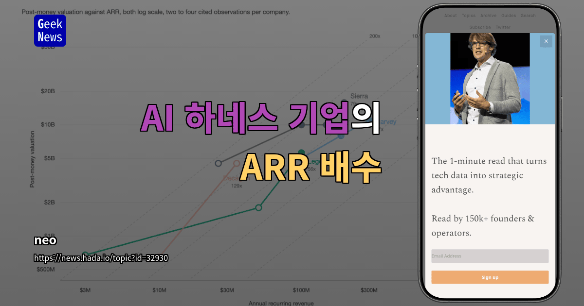 AI 하네스 기업의 ARR 배수
