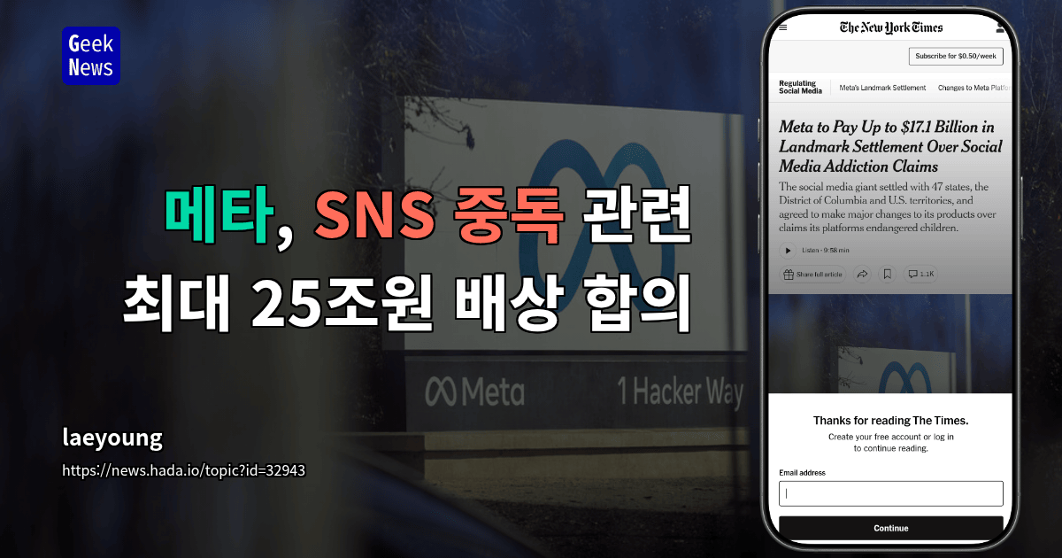 메타, SNS 중독 관련 최대 25조원 배상 합의