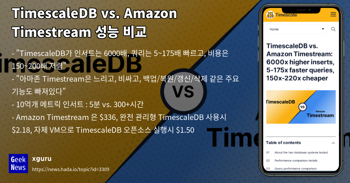 TimescaleDB vs. Amazon Timestream 성능 비교 | GeekNews